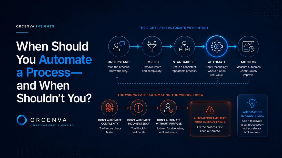 When Should You Automate a Process—and When Shouldn't You?