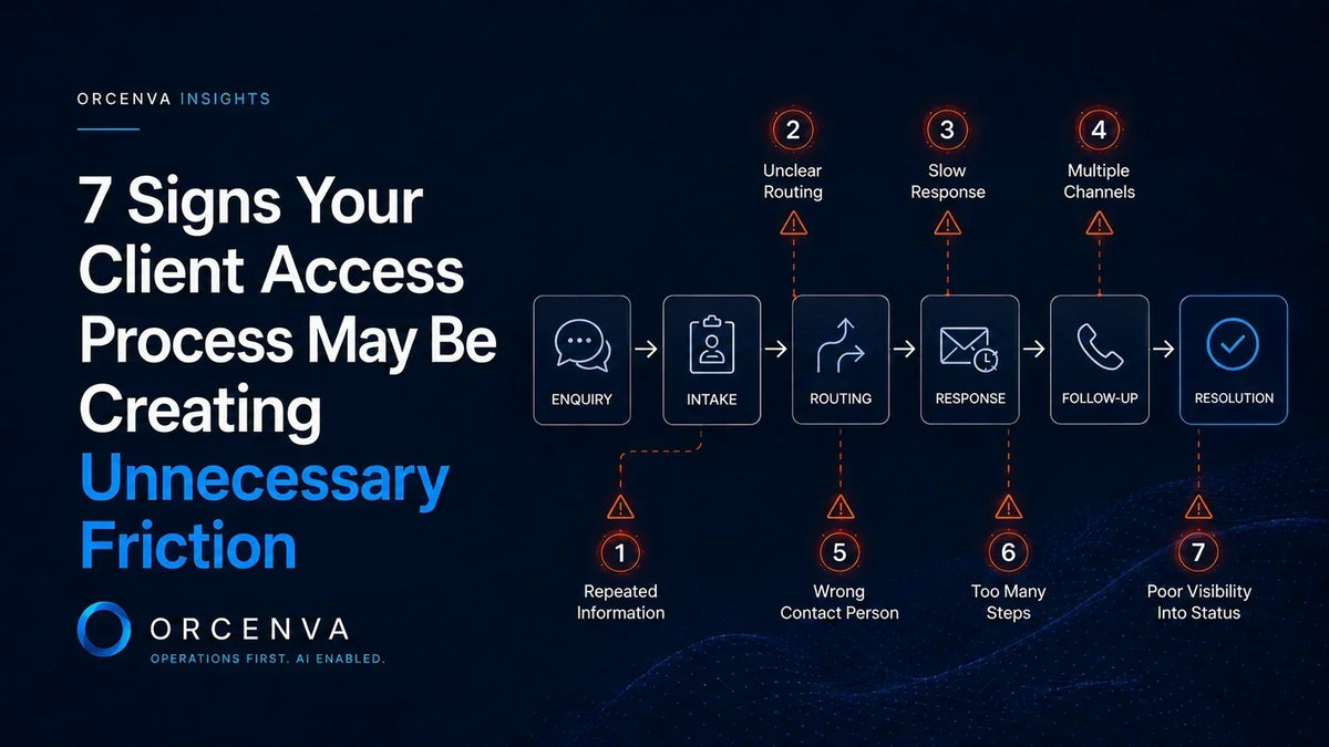 7 Signs Your Client Access Process May Be Creating Unnecessary Friction