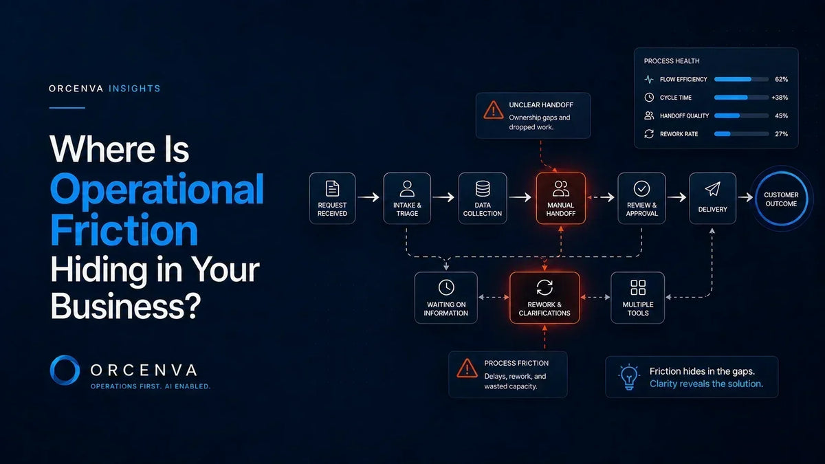 Where Is Operational Friction Hiding in Your Business?