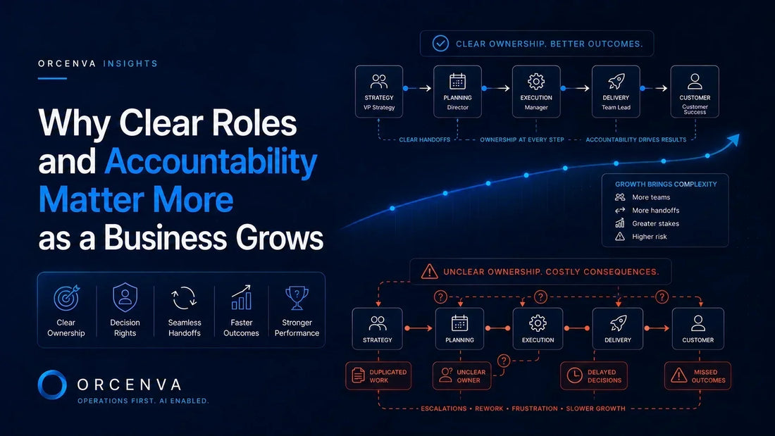 Why Clear Roles and Accountability Matter More as a Business Grows