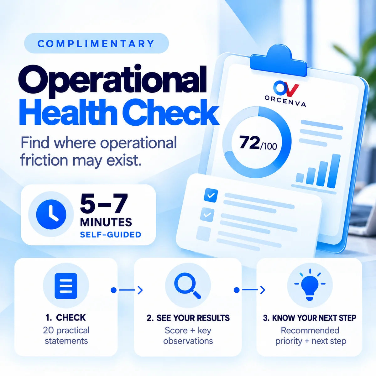 ORCENVA Complimentary Operational Health Check helping businesses identify operational friction, priorities and next steps.